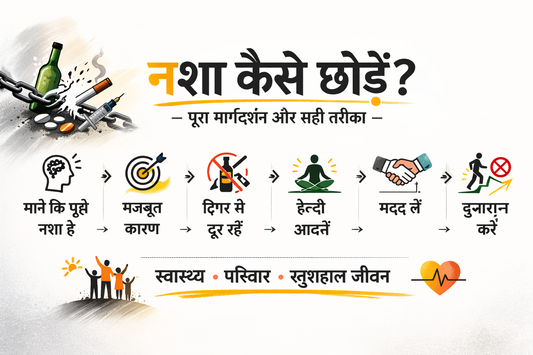 Nasha Kaise Chhode step by step Hindi addiction recovery guide infographic