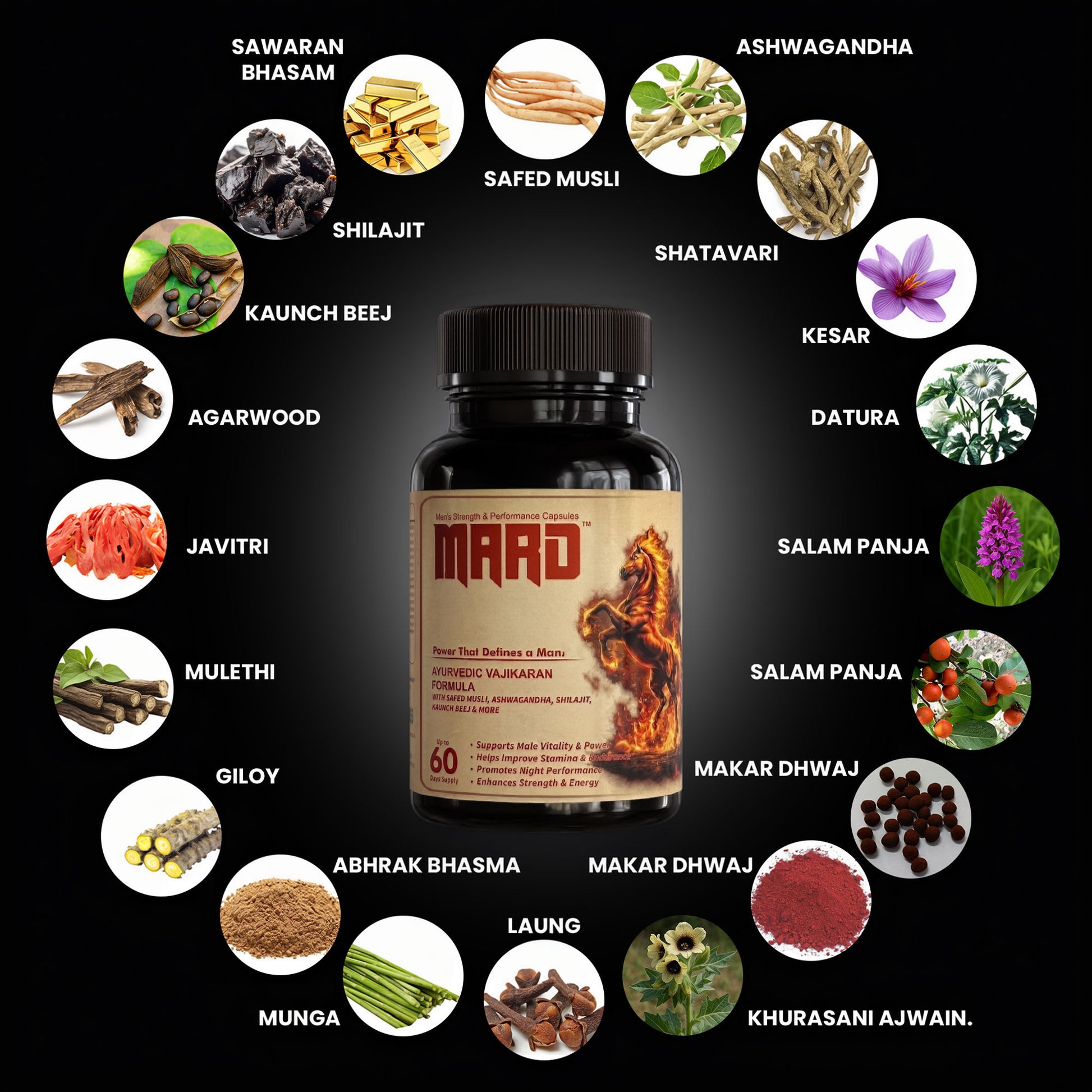MARD supplement bottle surrounded by images of various herbs on a black background