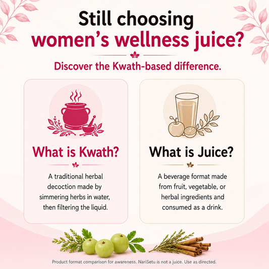 NariSetu Women’s Wellness Kwath | Ayurvedic Herbal Supplement with Shatavari, Ashoka & Lodhra
