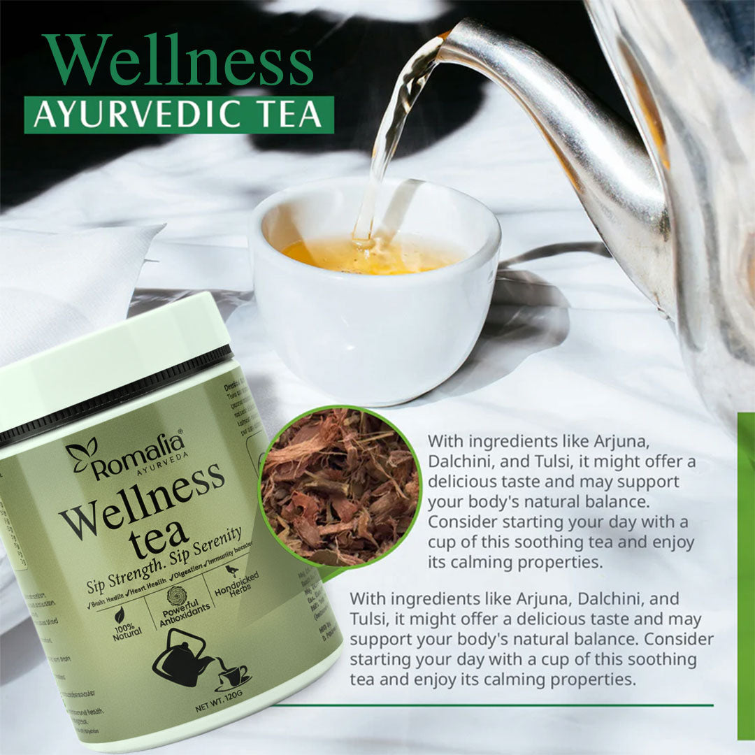 Ayurveda's Green Leafy Herbs Water/Tea