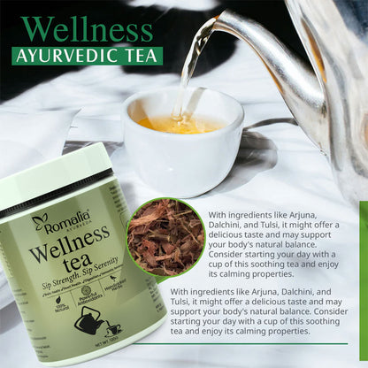 Ayurveda's Green Leafy Herbs Water/Tea