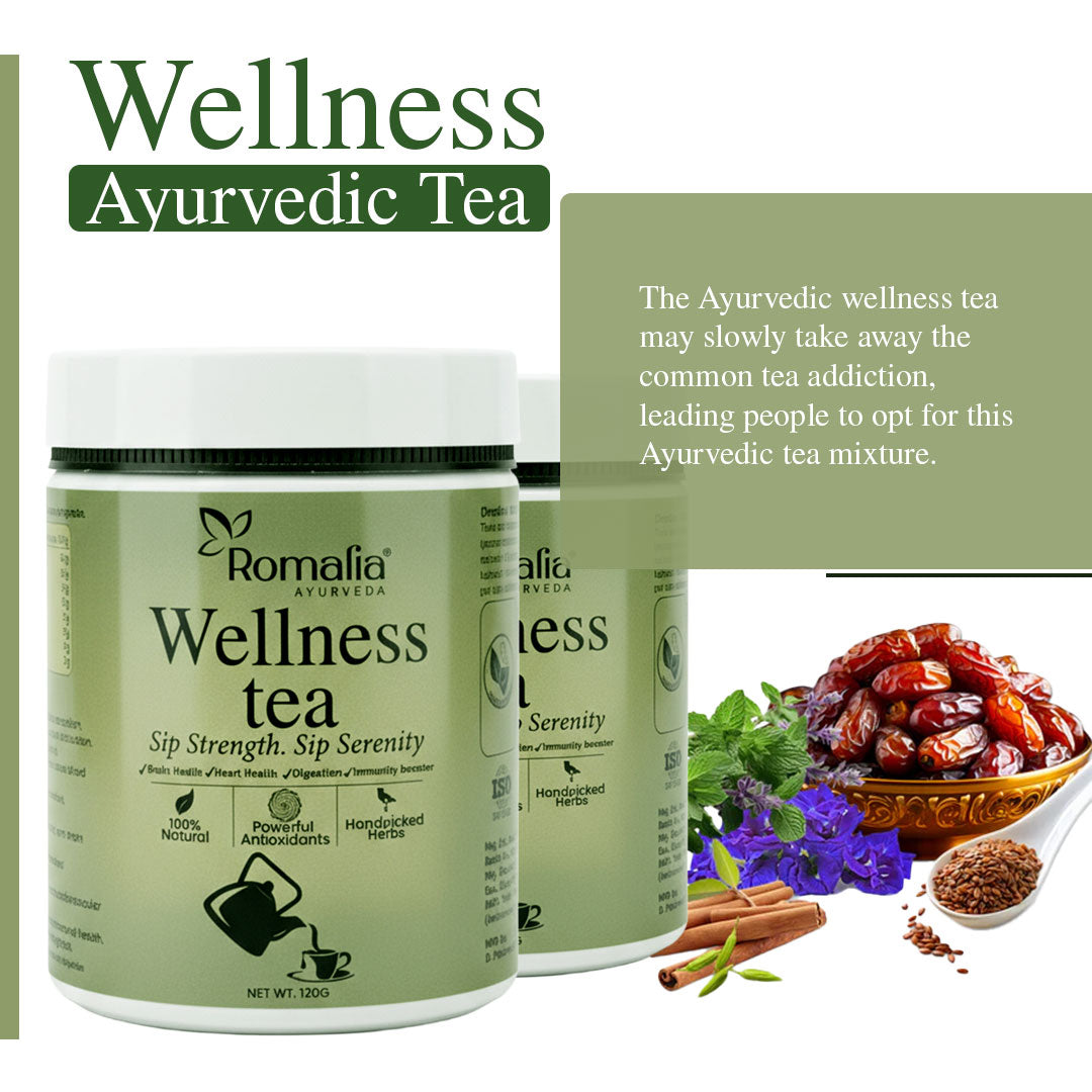 Ayurveda's Green Leafy Herbs Water/Tea