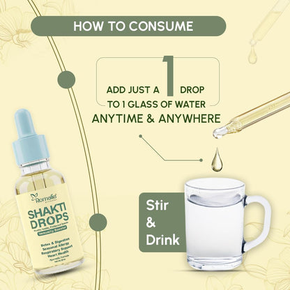 Romalia Ayurveda Shakti Drops | 30ml