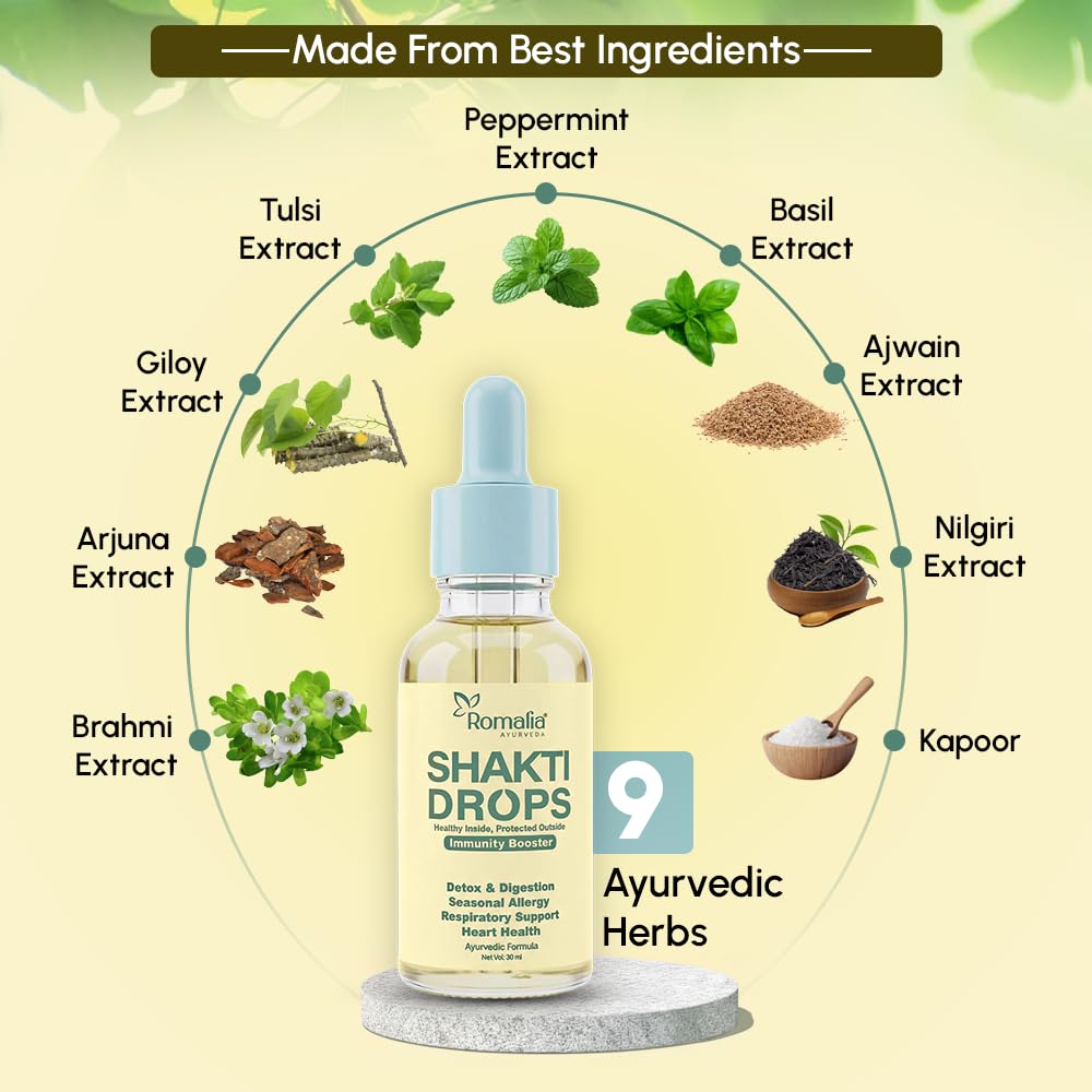 Romalia Ayurveda Shakti Drops | 30ml