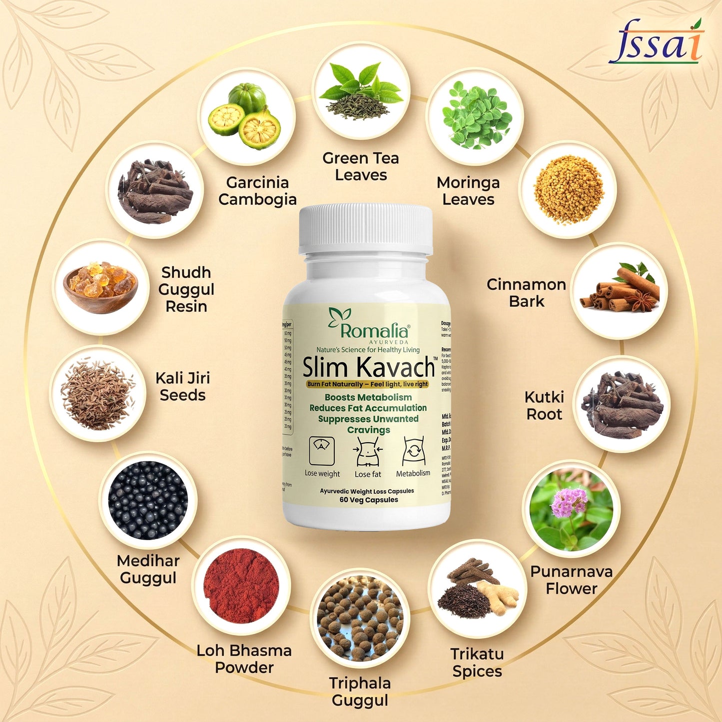 Advanced Fat Burner Capsules – Slim Kavach | Ayurvedic Metabolism & Craving Control Support