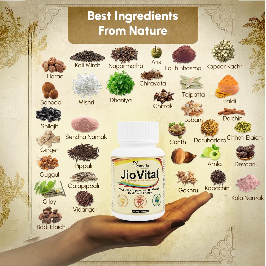 Jio Vital Multivitamin Capsules for Men & Women – Daily Nutritional Supplement