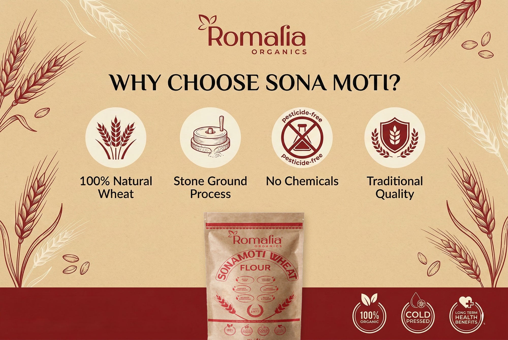 Promotional graphic for Romalia Organics Sona Moti flour, highlighting features and benefits.