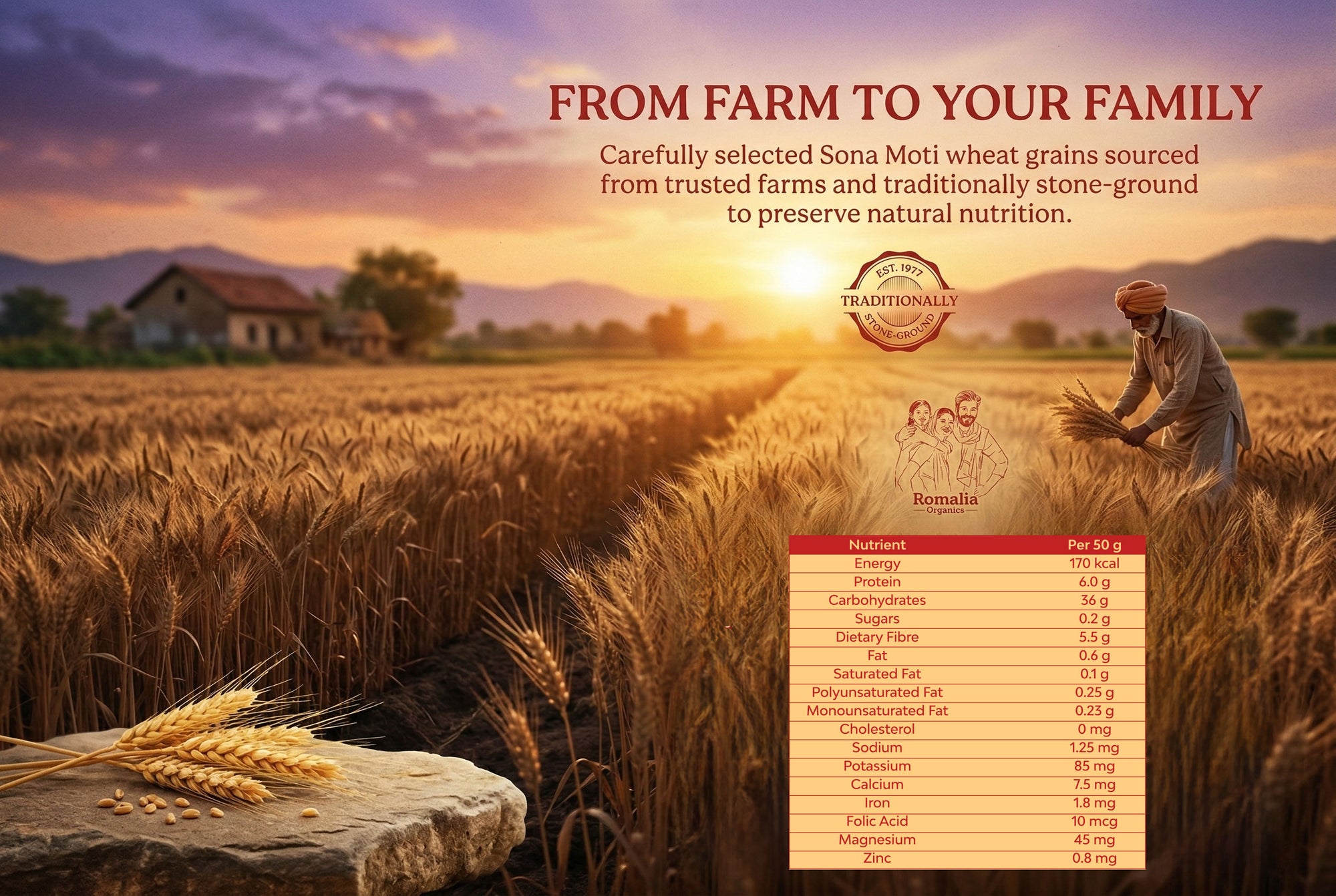 Wheat field with a farmer, sunset, and product label on a stone.