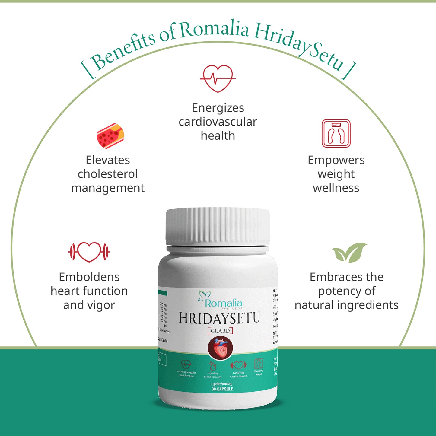 Romalia Hriday Setu capsule for daily Ayurvedic heart wellness routine