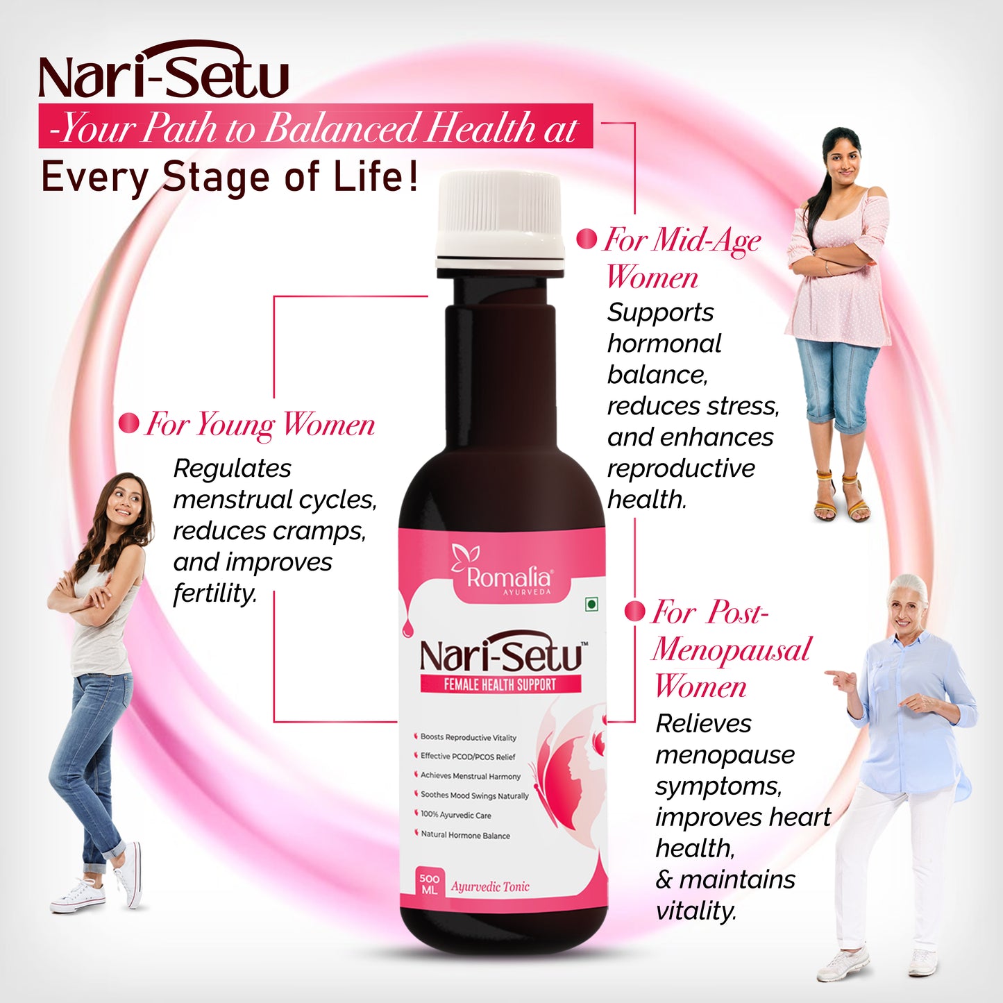 Romalia Nari Setu Women’s Wellness Ayurvedic Medicine