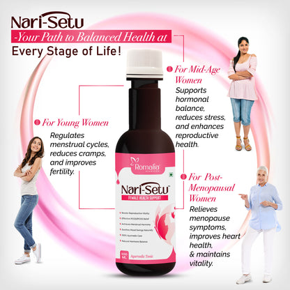 Romalia Nari Setu Women’s Wellness Ayurvedic Medicine