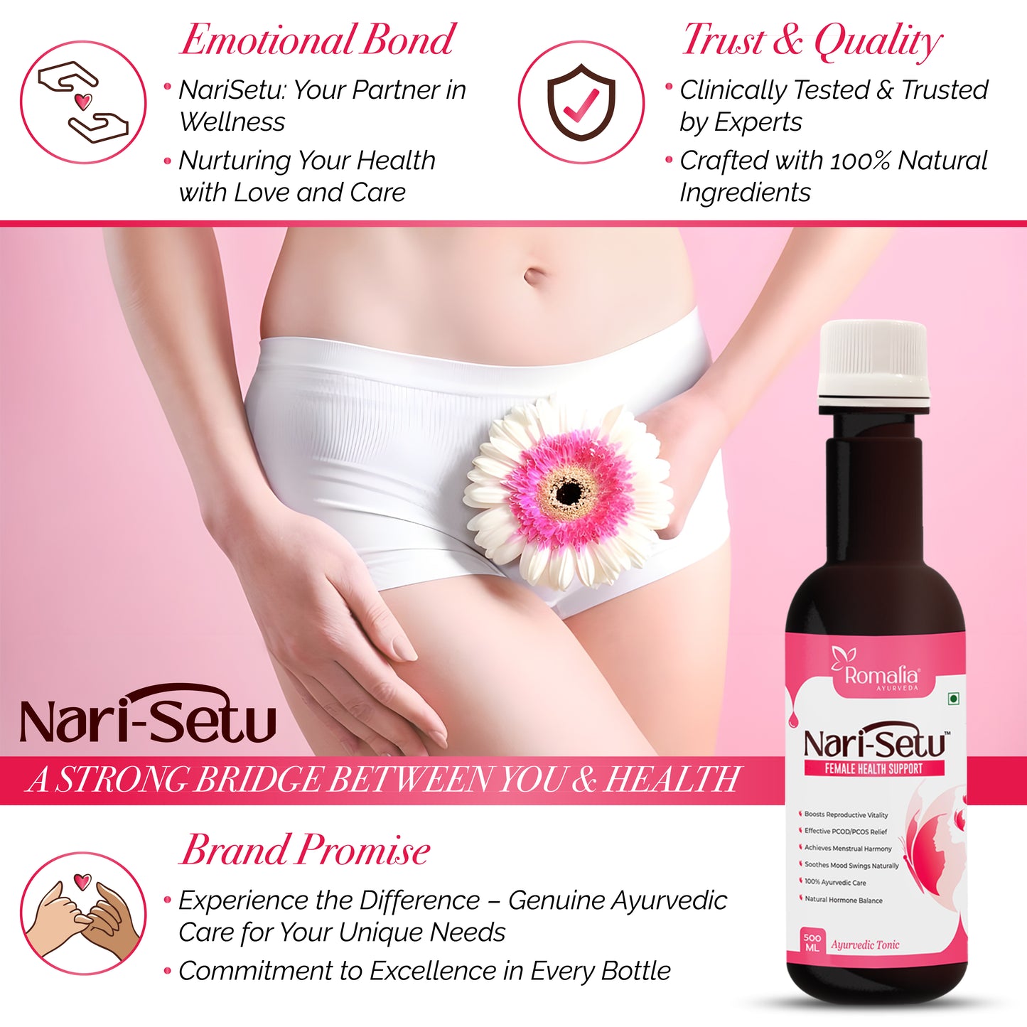 Romalia Nari Setu Ayurvedic Women’s Health Supplement