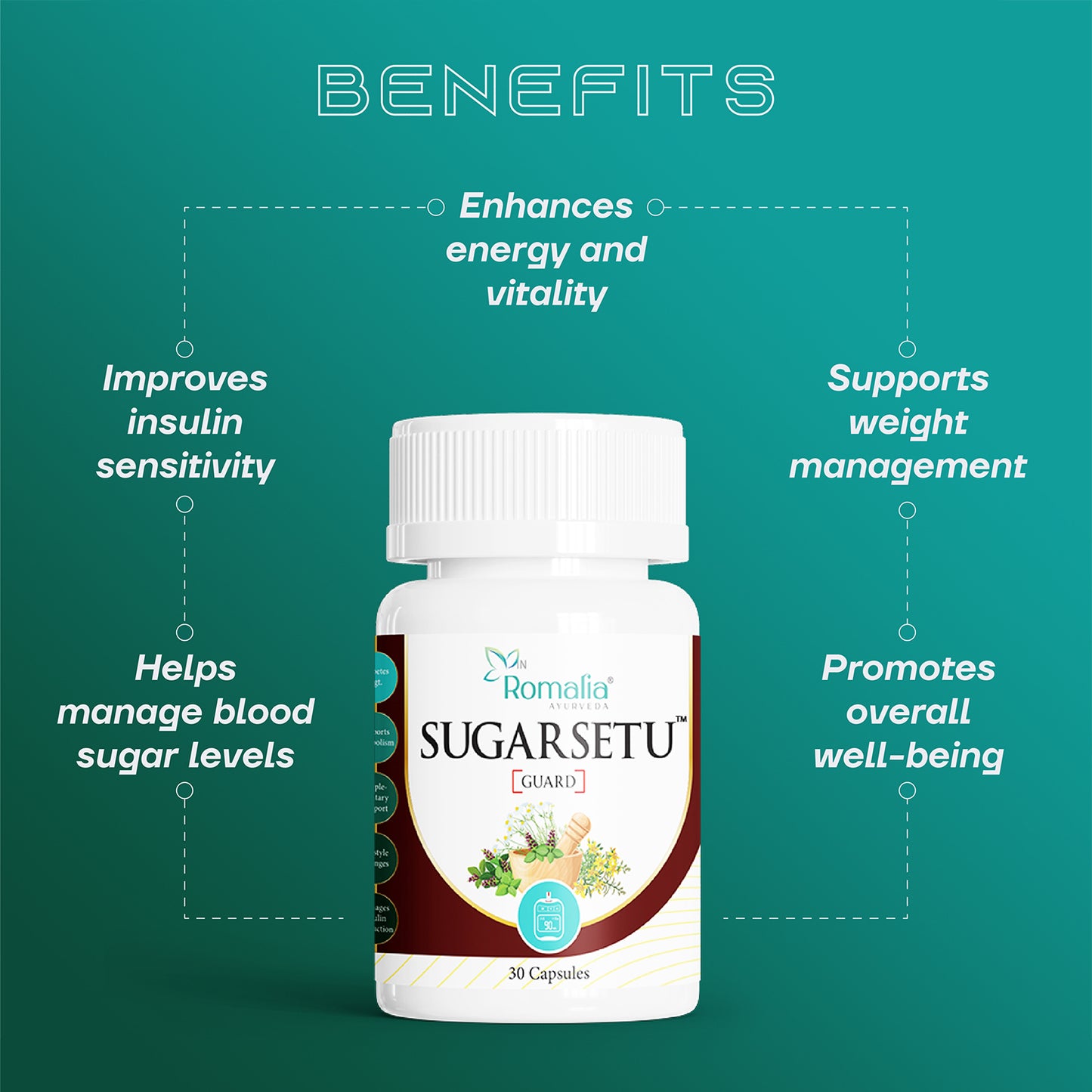Diabetic Control Veg Capsule - Natural Ayurvedic Solution for Balanced Blood Sugar Levels