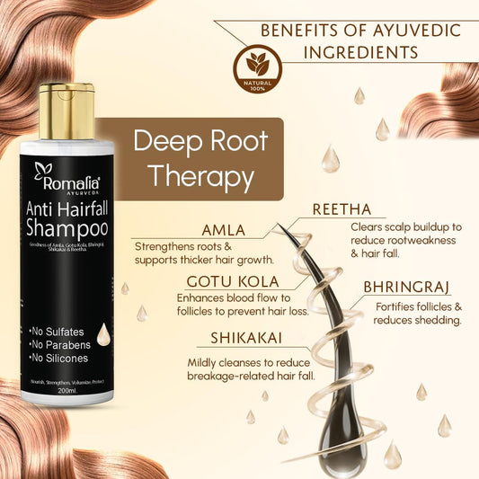Anti hairfall shampoo for men and women to control hair fall and improve hair strength