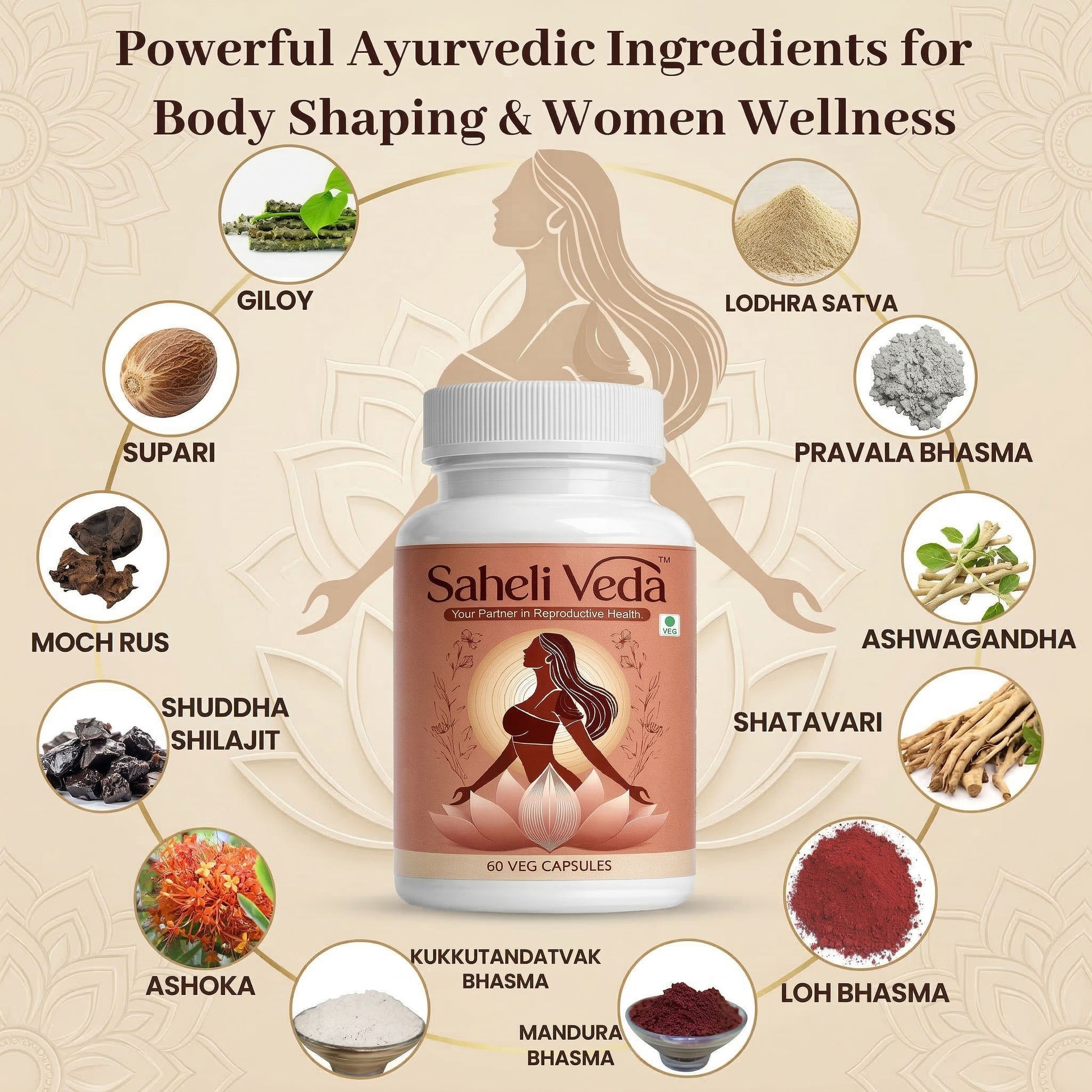 Saheli Veda supplement bottle with Ayurvedic ingredients around it on a beige background