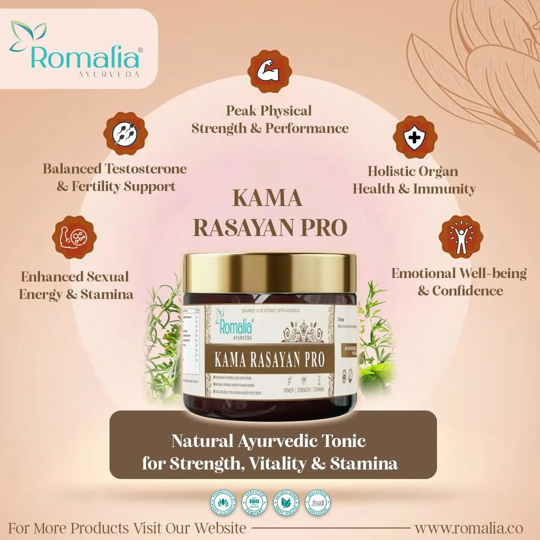 Ayurvedic men’s health rasayan supplement Kama Rasayan Pro for natural energy stamina performance and long term wellness
