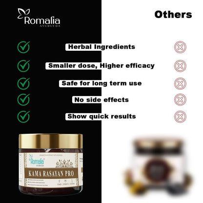 Kama Rasayan Pro™ – Ayurvedic Men’s Vitality & Strength Supplement | 100g